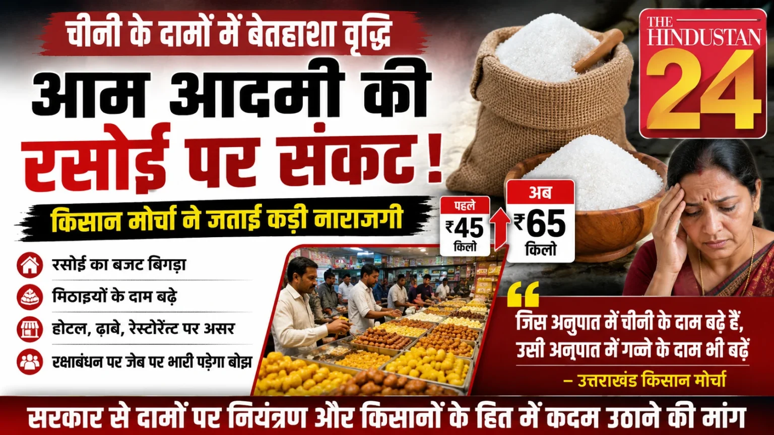 चीनी के दामों में उछाल से बिगड़ा रसोई का बजट, किसान मोर्चा ने जताई नाराजगी