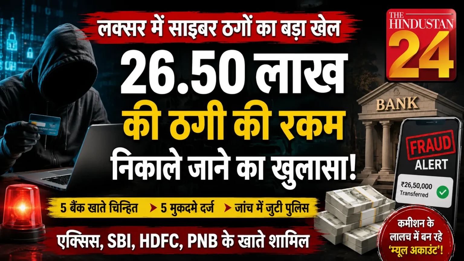 लक्सर में साइबर ठगी की 26.50 लाख की रकम निकाले जाने से मचा हड़कंप
