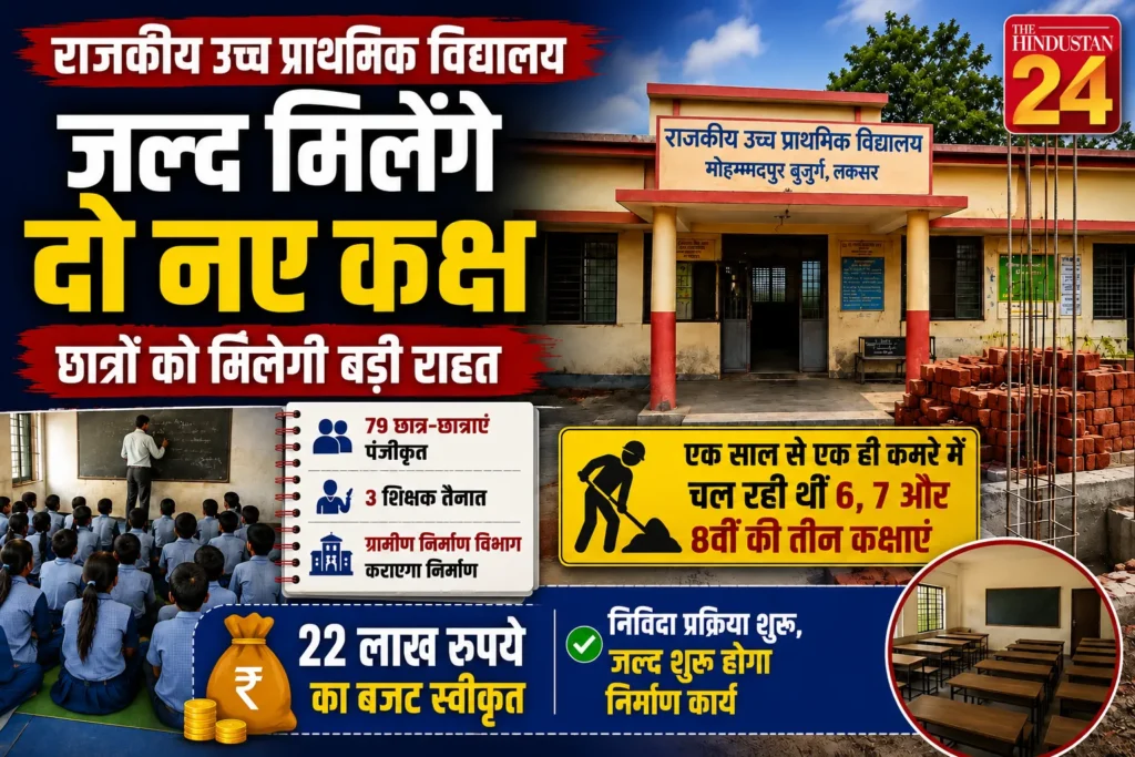 राजकीय उच्च प्राथमिक विद्यालय को जल्द मिलेंगे दो नए कक्ष, 22 लाख का बजट स्वीकृत Related News Image