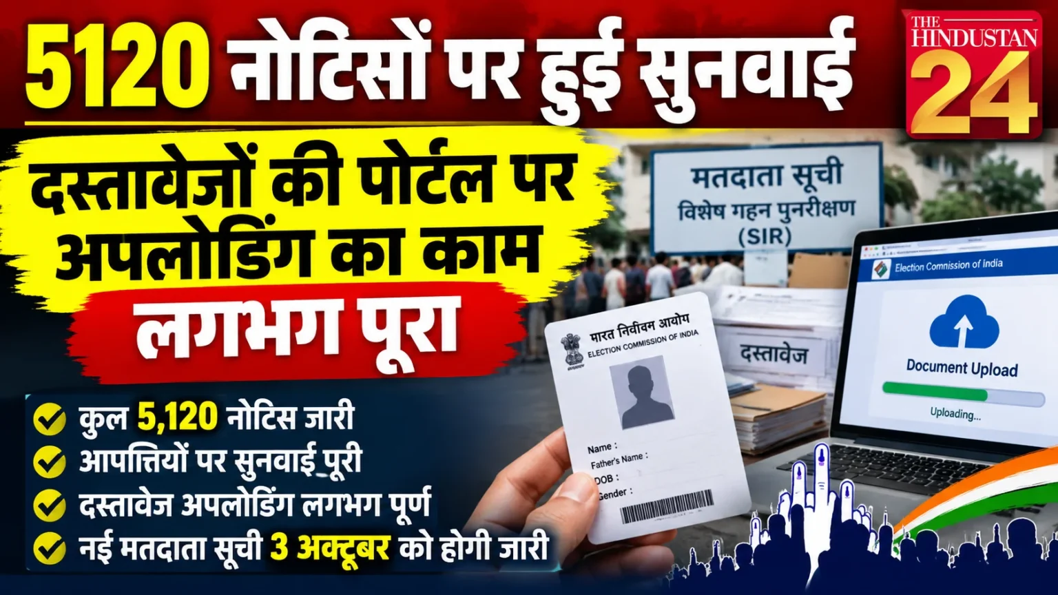 5120 नोटिसों पर हुई सुनवाई, दस्तावेज अपलोडिंग का काम अंतिम चरण में